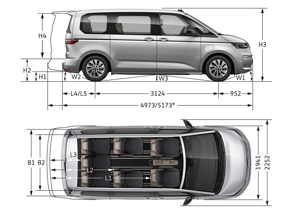 Der neue VW Multivan T7 Abmessungen